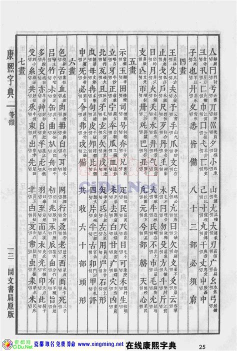 昀的五行|康熙字典：昀字解释、笔画、部首、五行、原图扫描版